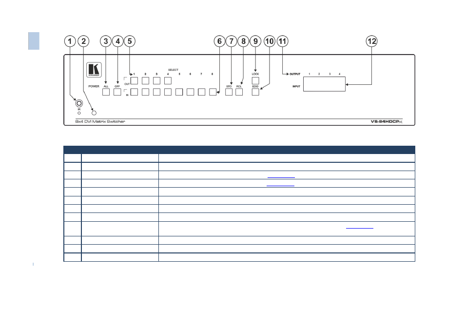 Kramer Electronics VS-84HDCPxl User Manual | Page 9 / 30