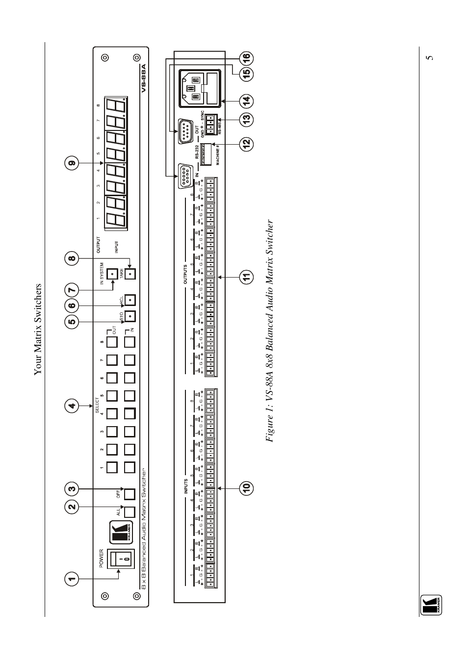 Kramer Electronics VS-88V User Manual | Page 8 / 30
