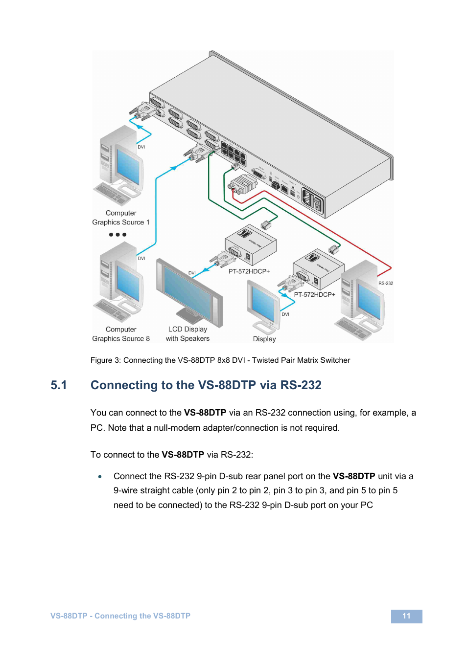 1 connecting to the vs-88dtp via rs-232, Connecting to the vs-88dtp via rs-232, Figure 3: connecting the vs-88dtp | 8x8 dvi - twisted pair matrix switcher, Figure 3, Section | Kramer Electronics VS-88DTP User Manual | Page 15 / 55