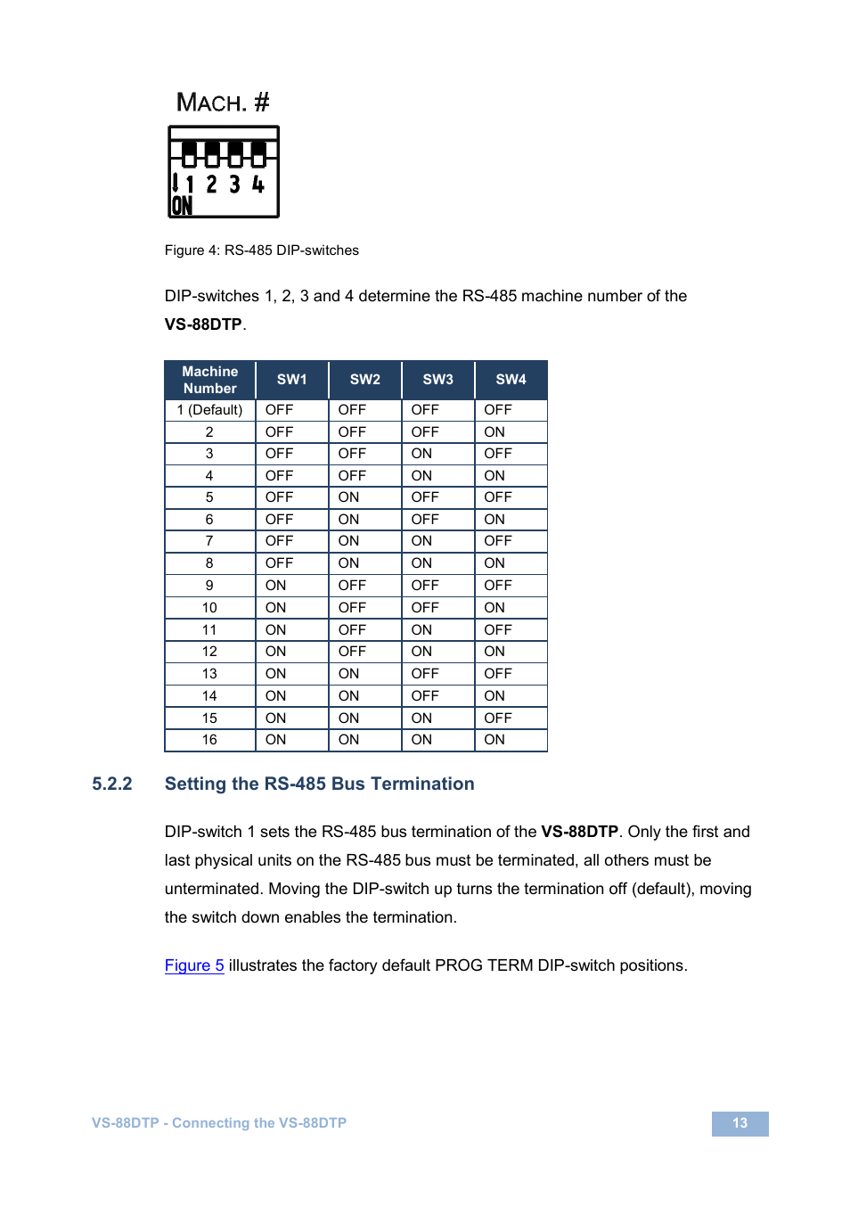 2 setting the rs-485 bus termination, Figure 4: rs-485 dip-switches, Section | Figure 4 | Kramer Electronics VS-88DTP User Manual | Page 17 / 55