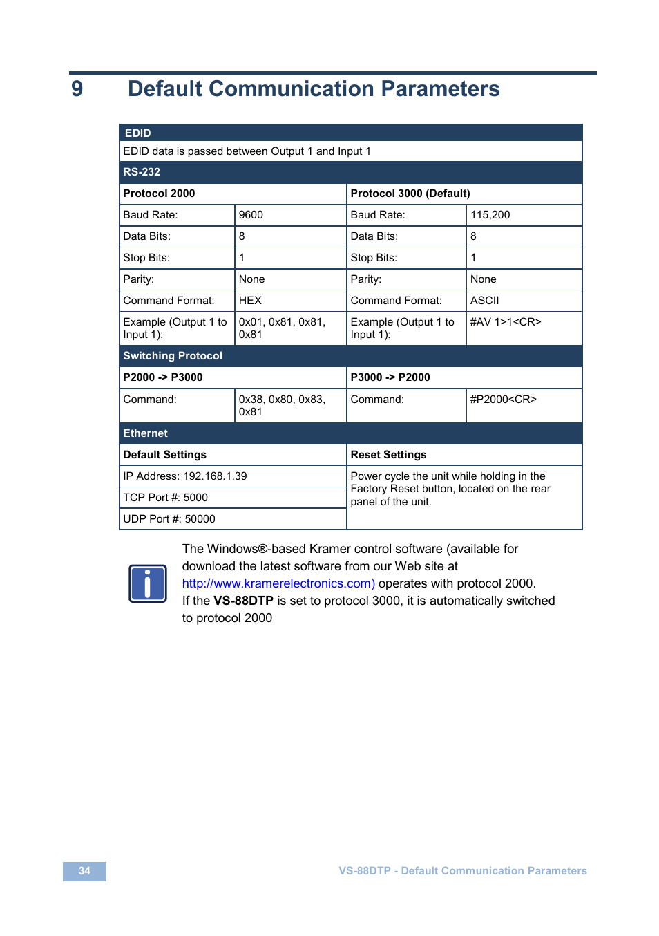 9 default communication parameters, Default communication parameters, Section | 9default communication parameters | Kramer Electronics VS-88DTP User Manual | Page 38 / 55