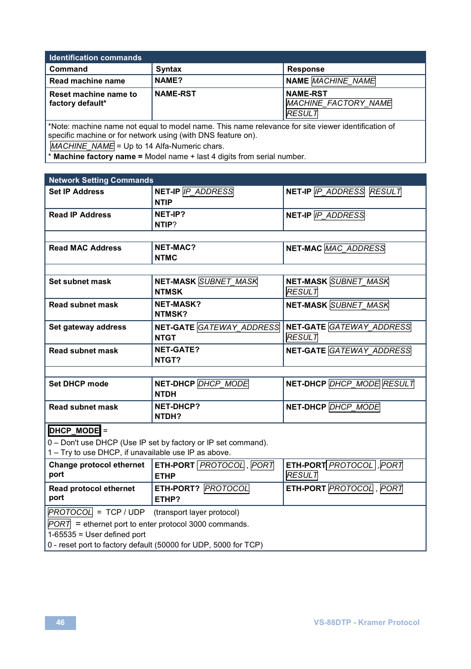 Kramer Electronics VS-88DTP User Manual | Page 50 / 55