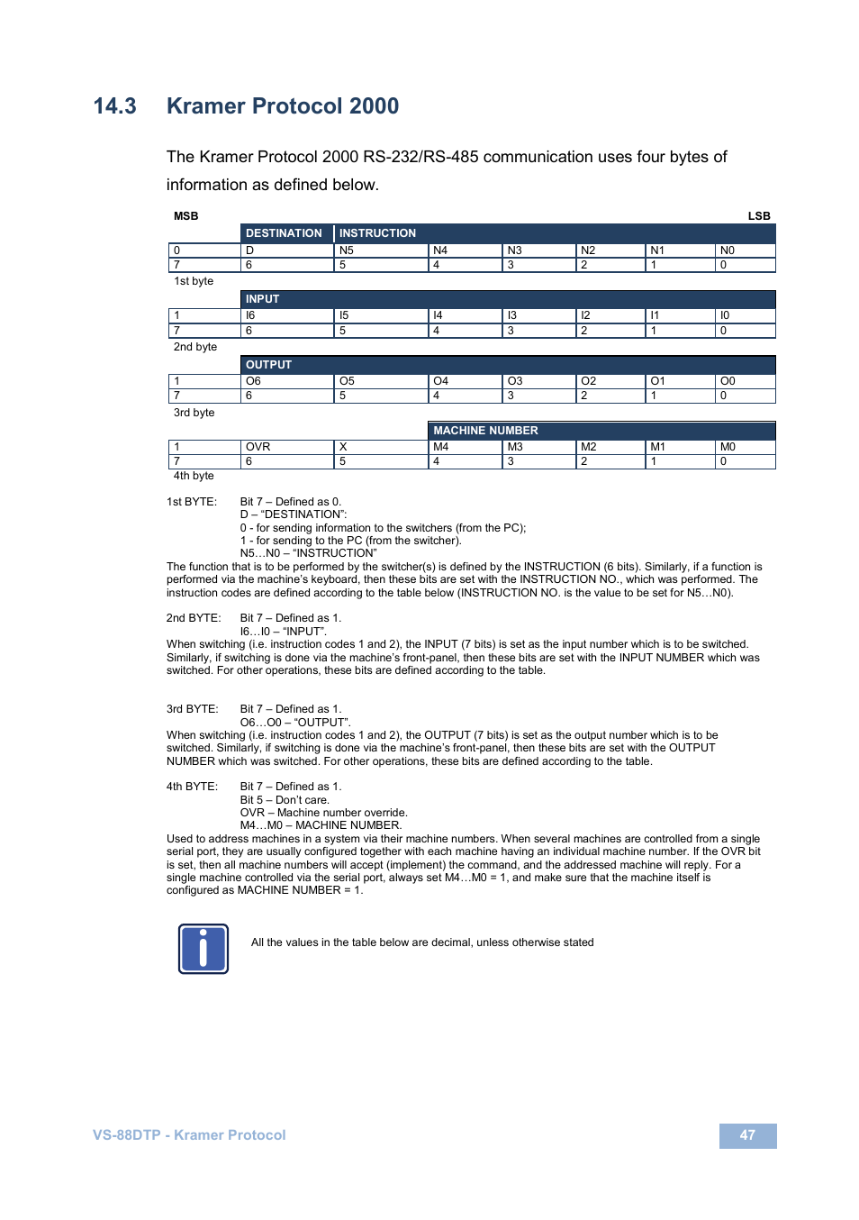 3 kramer protocol 2000, Kramer protocol 2000 | Kramer Electronics VS-88DTP User Manual | Page 51 / 55