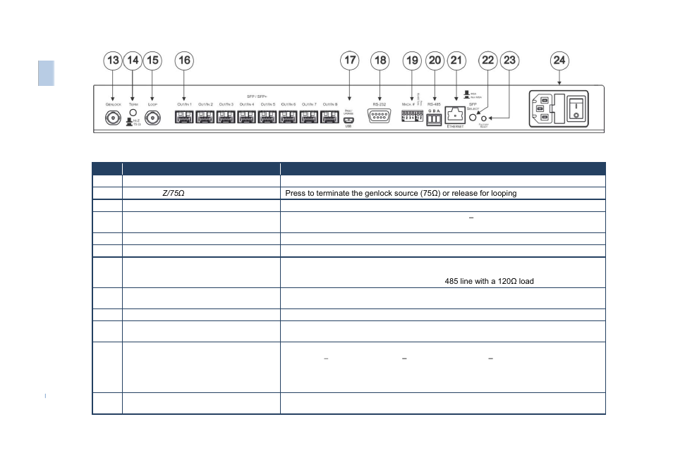 Kramer Electronics VS-88FO User Manual | Page 10 / 45