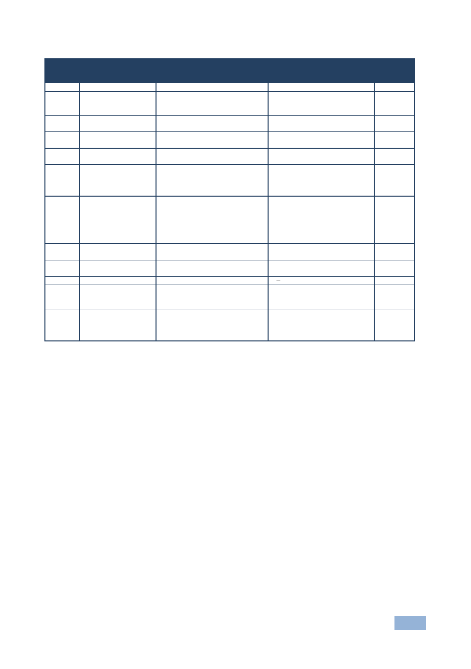 Kramer Electronics VS-88FO User Manual | Page 42 / 45