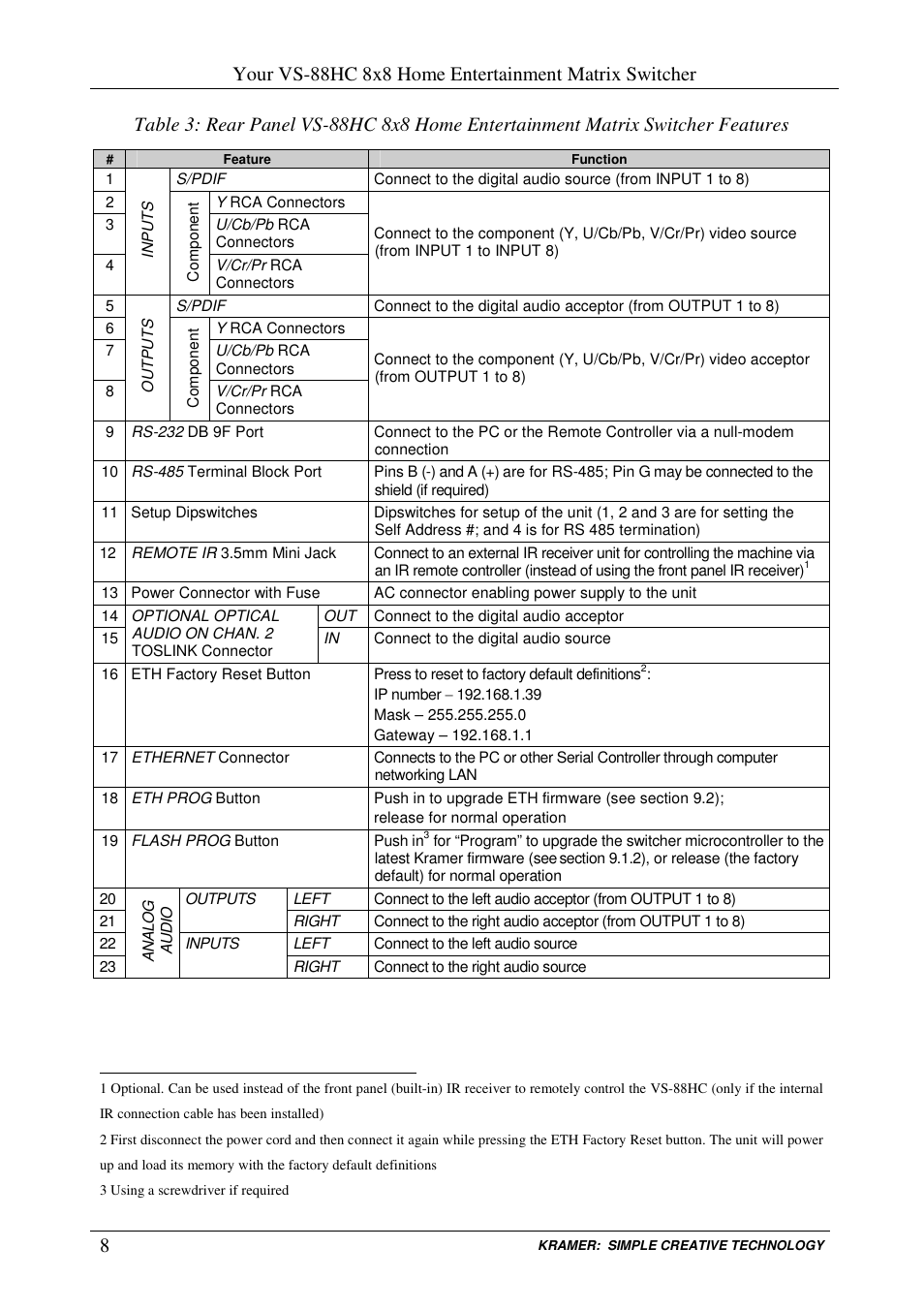 Kramer Electronics VS-88HC User Manual | Page 12 / 49