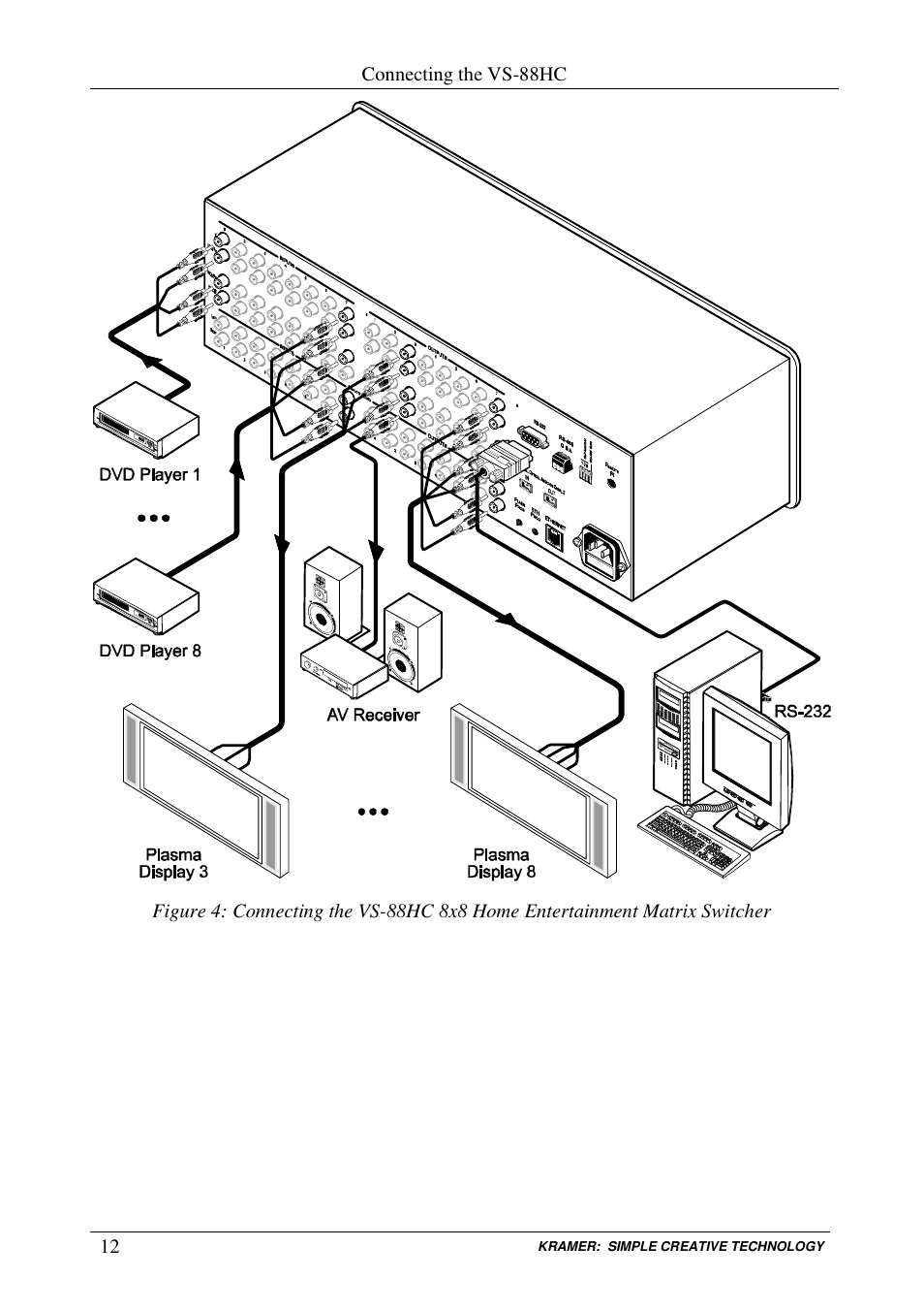 Kramer Electronics VS-88HC User Manual | Page 16 / 49