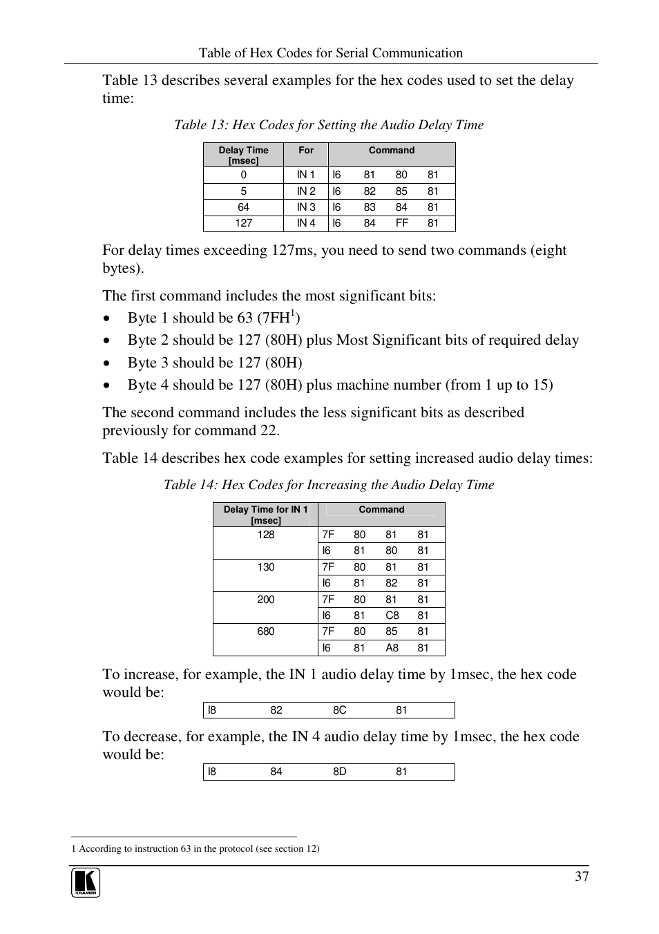 Table of hex codes for serial communication | Kramer Electronics VS-88HC User Manual | Page 41 / 49