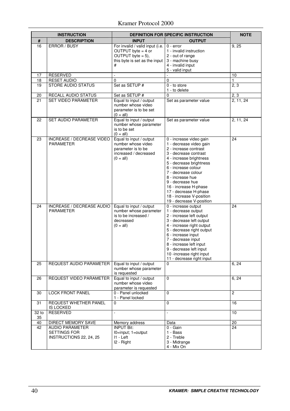 Kramer protocol 2000 | Kramer Electronics VS-88HC User Manual | Page 44 / 49