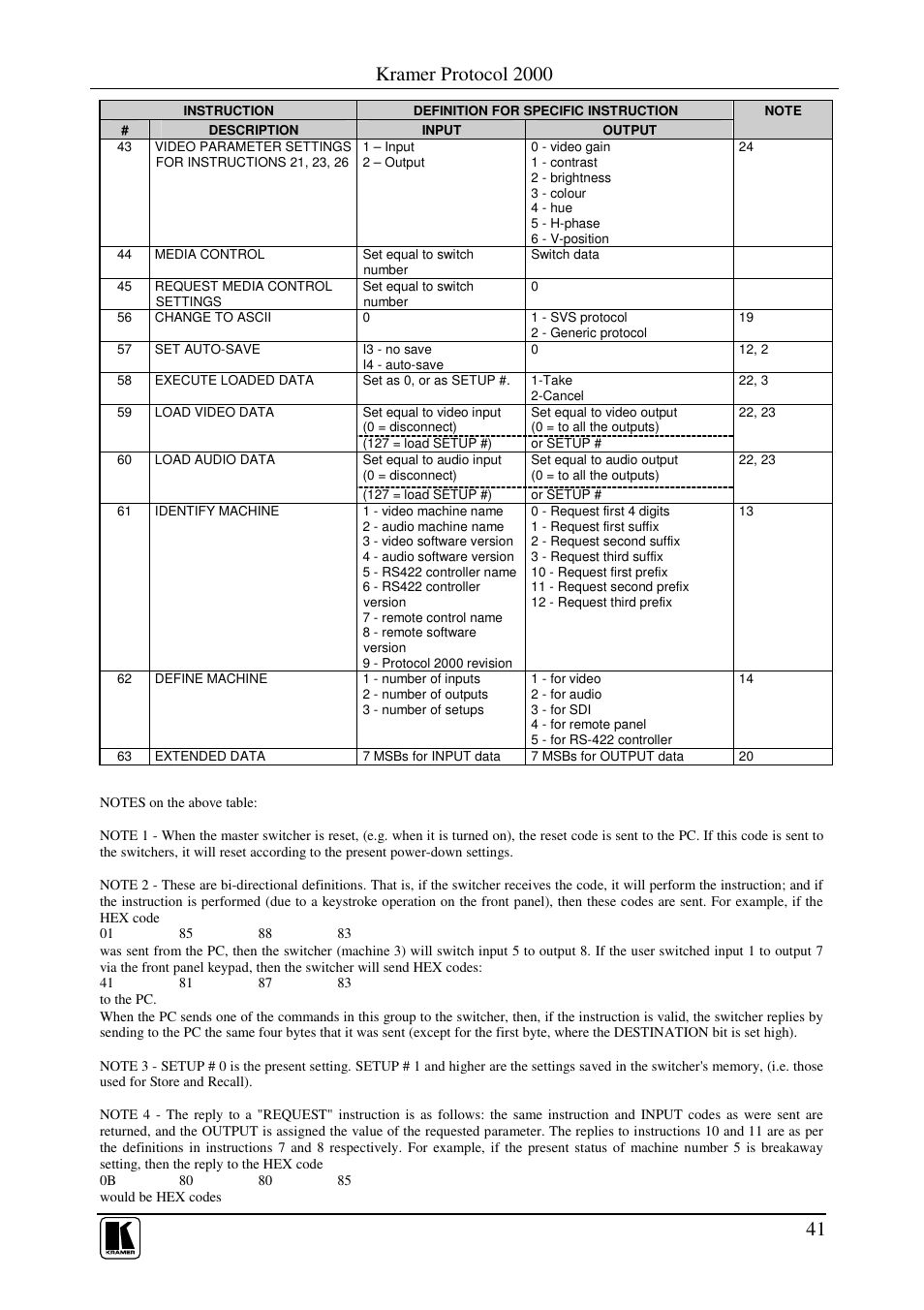 Kramer protocol 2000 | Kramer Electronics VS-88HC User Manual | Page 45 / 49