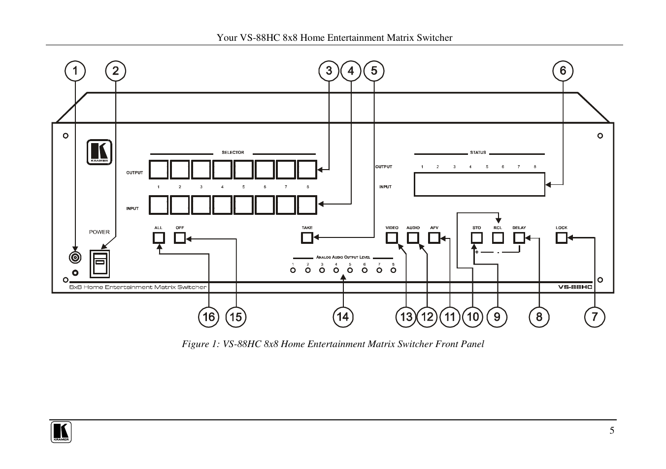 Kramer Electronics VS-88HC User Manual | Page 9 / 49