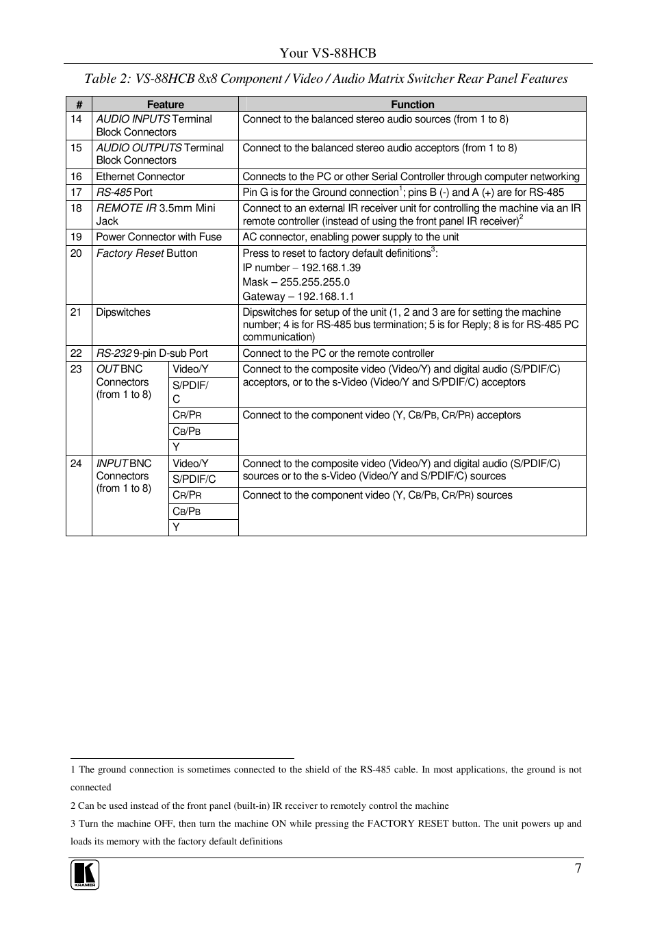 Your vs-88hcb | Kramer Electronics VS-88HCB User Manual | Page 10 / 36