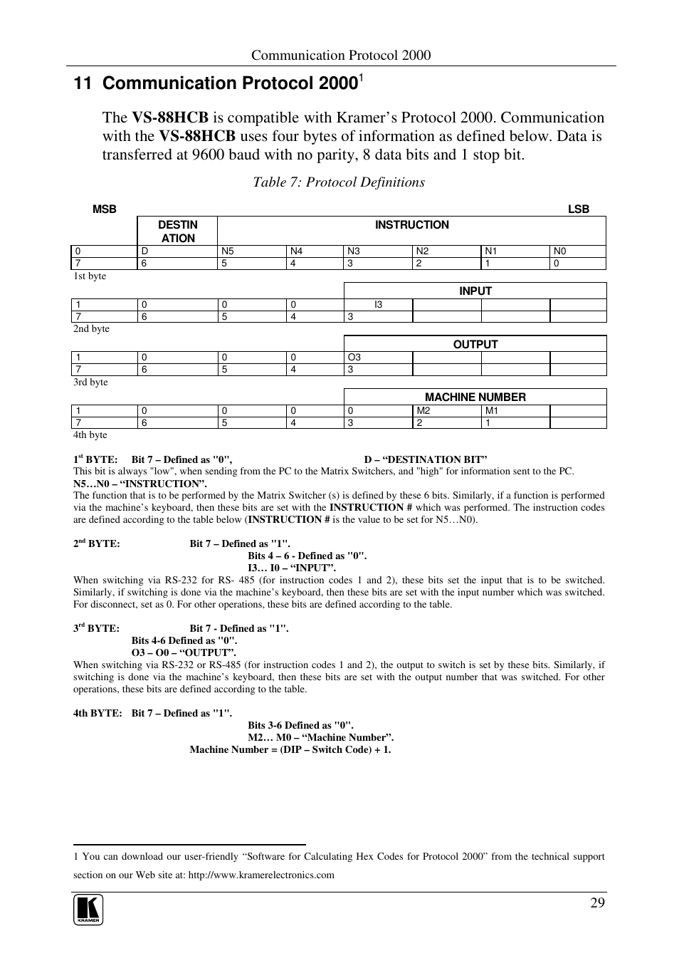 Communication protocol 2000, Table 7: protocol definitions | Kramer Electronics VS-88HCB User Manual | Page 32 / 36