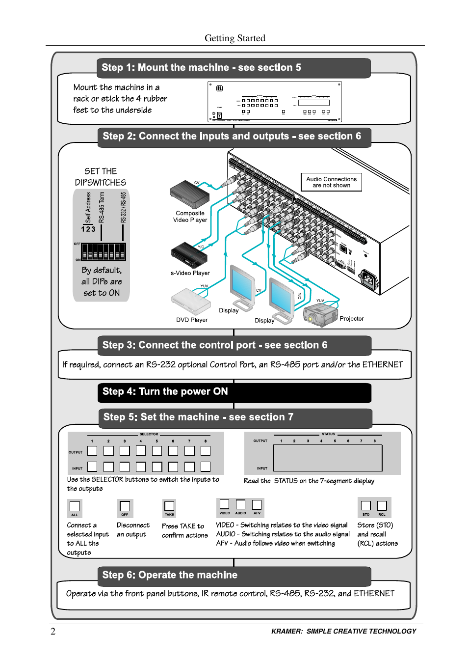 Kramer Electronics VS-88HCB User Manual | Page 5 / 36