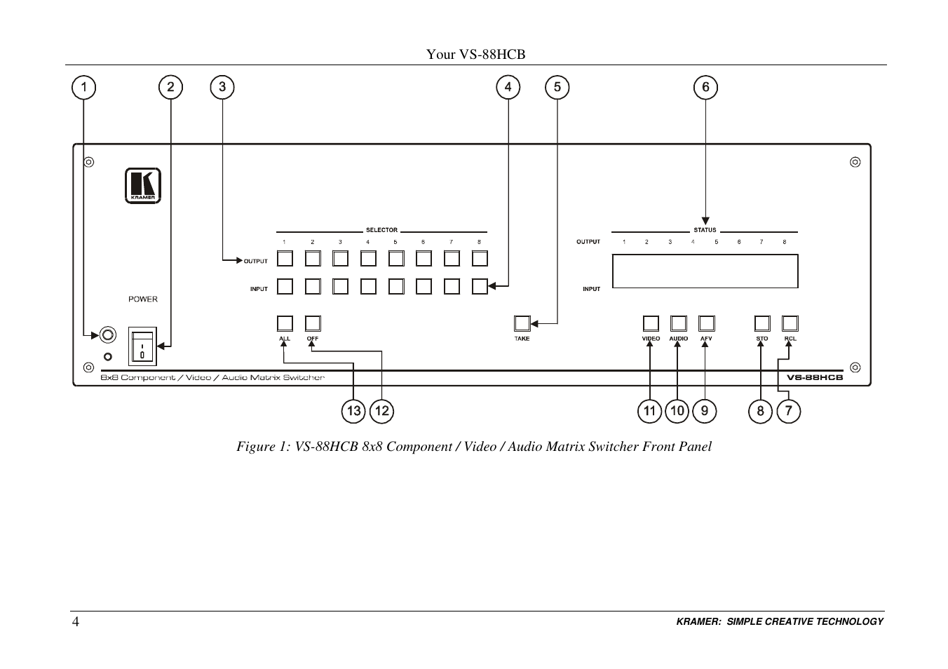 Kramer Electronics VS-88HCB User Manual | Page 7 / 36