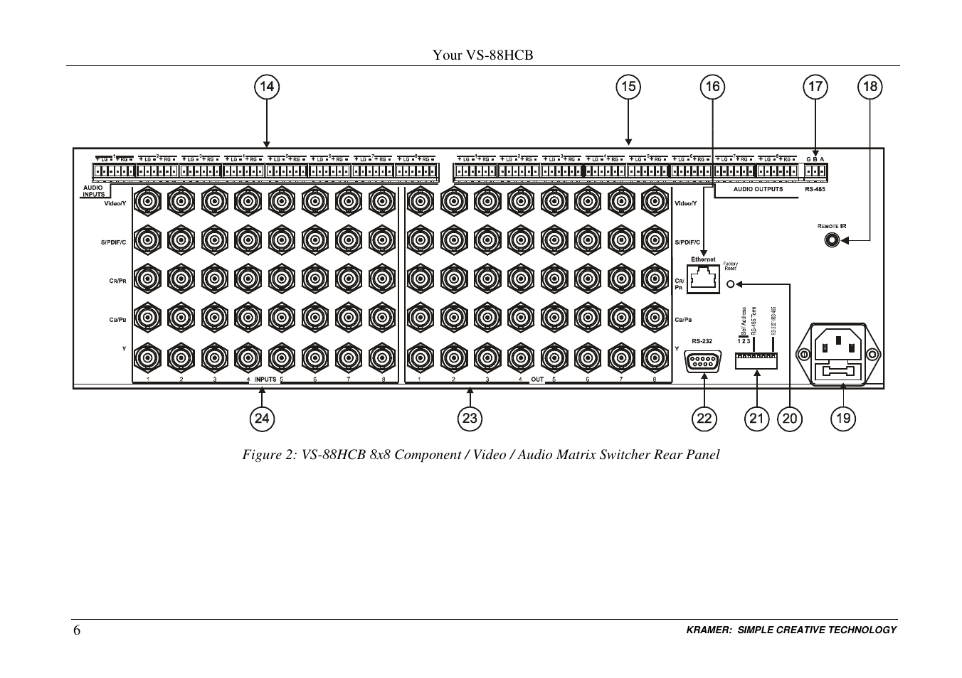 Kramer Electronics VS-88HCB User Manual | Page 9 / 36