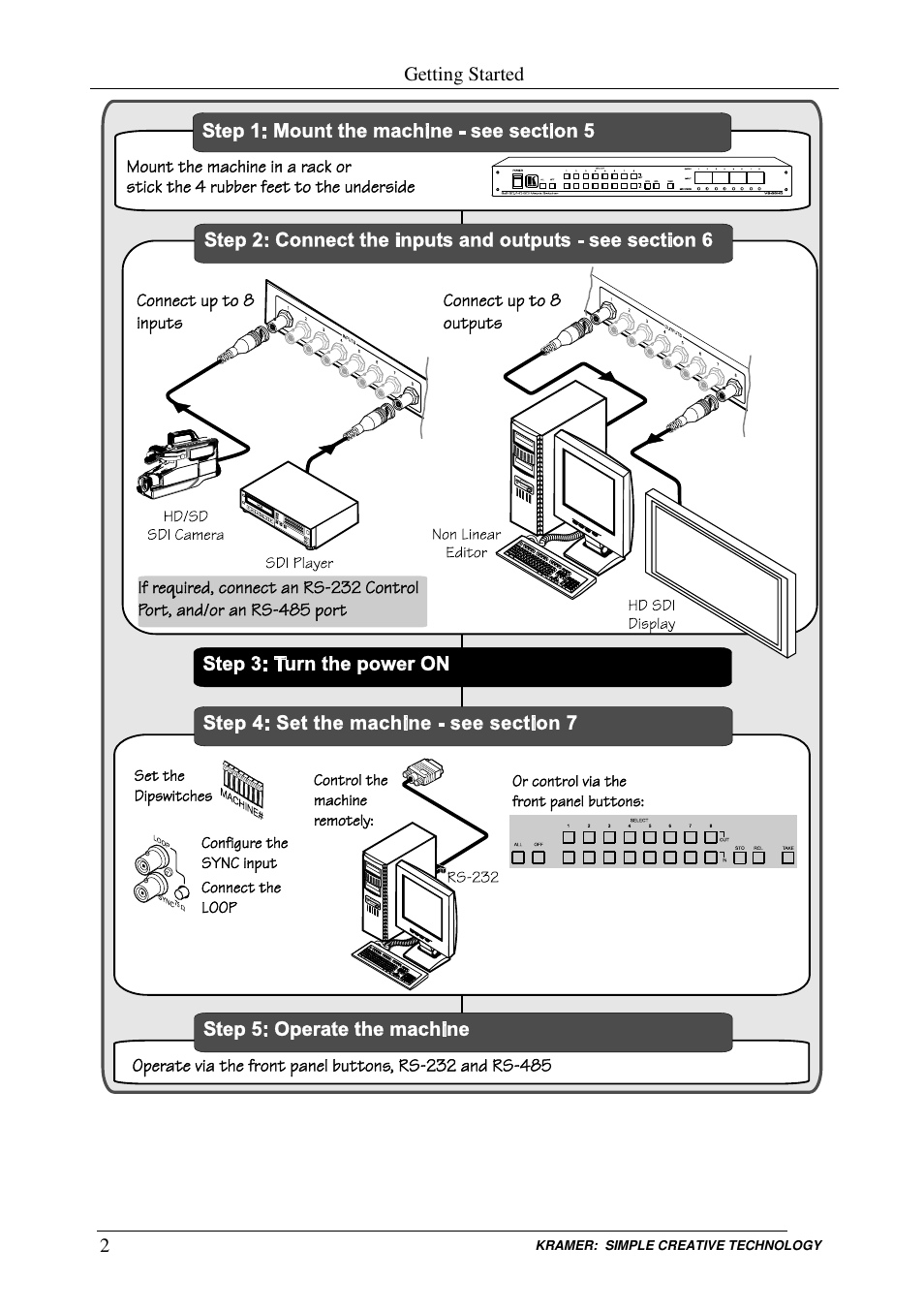 Kramer Electronics VS-88HD User Manual | Page 4 / 21