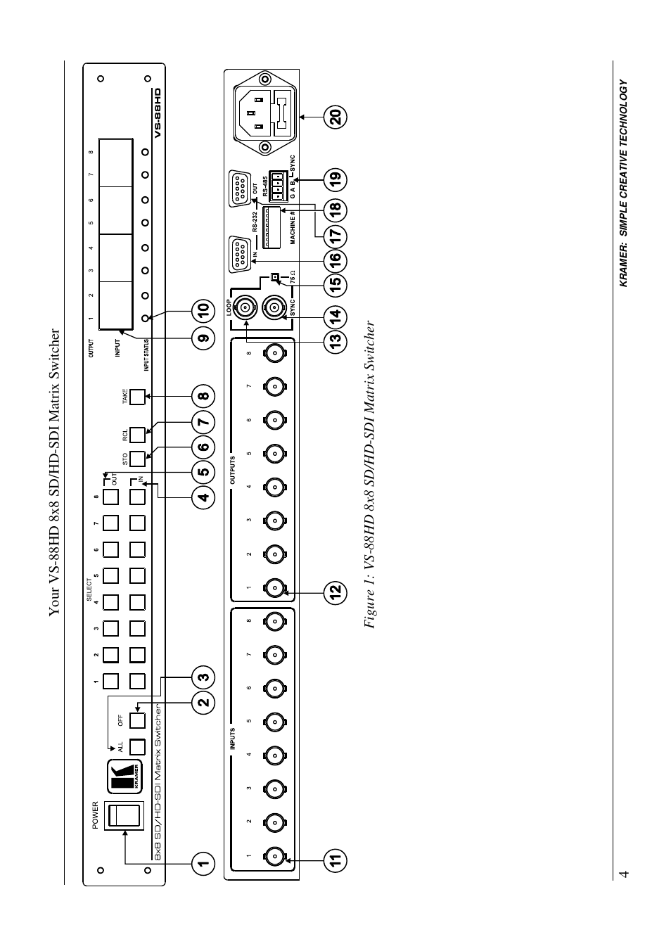 Kramer Electronics VS-88HD User Manual | Page 6 / 21