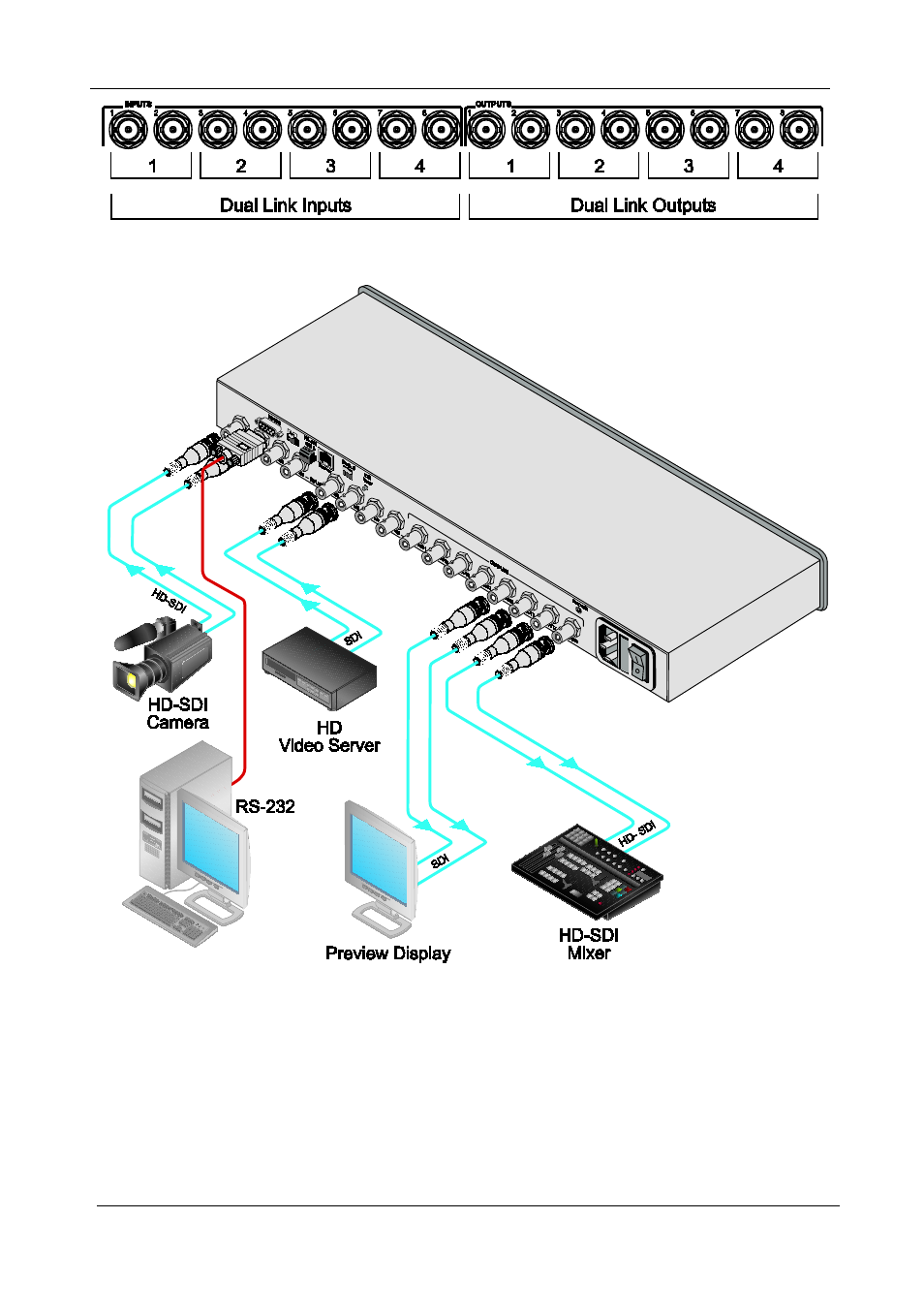 Figure 3: vs-88hd dual-link inputs and outputs, Figure 3, Figure 4 | Kramer Electronics VS-88HD User Manual | Page 16 / 44