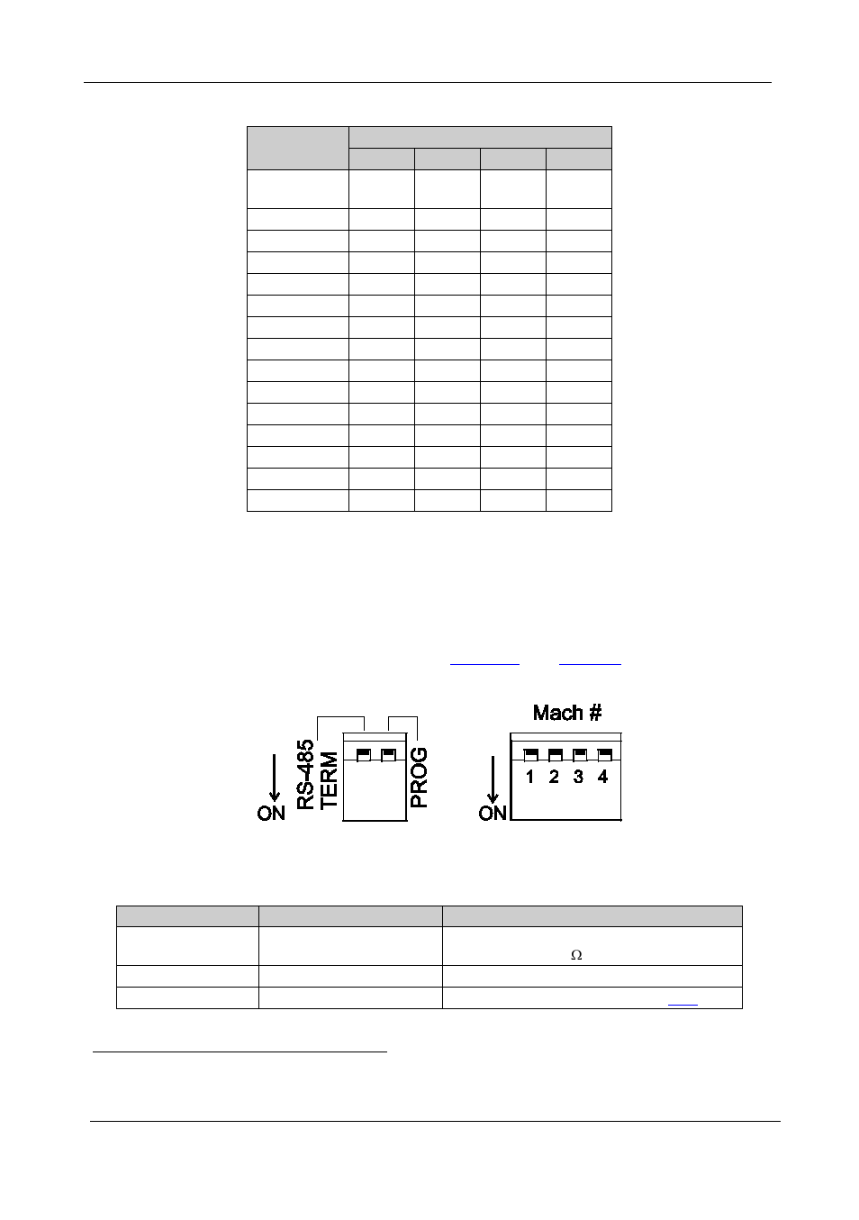 2 setting the dip-switches, Setting the dip-switches, Figure 5: dip-switch settings | Table 3: machine # dip-switch settings, Table 4: dip-switch settings, Table 3, Connecting the vs-88hd, 14 table 3: machine # dip-switch settings | Kramer Electronics VS-88HD User Manual | Page 18 / 44