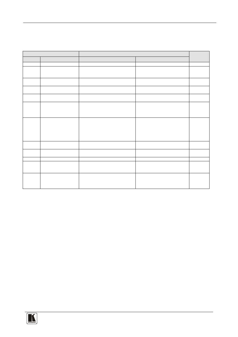 Table 10: instruction codes for protocol 2000, Kramer protocol 2000 | Kramer Electronics VS-88HD User Manual | Page 41 / 44