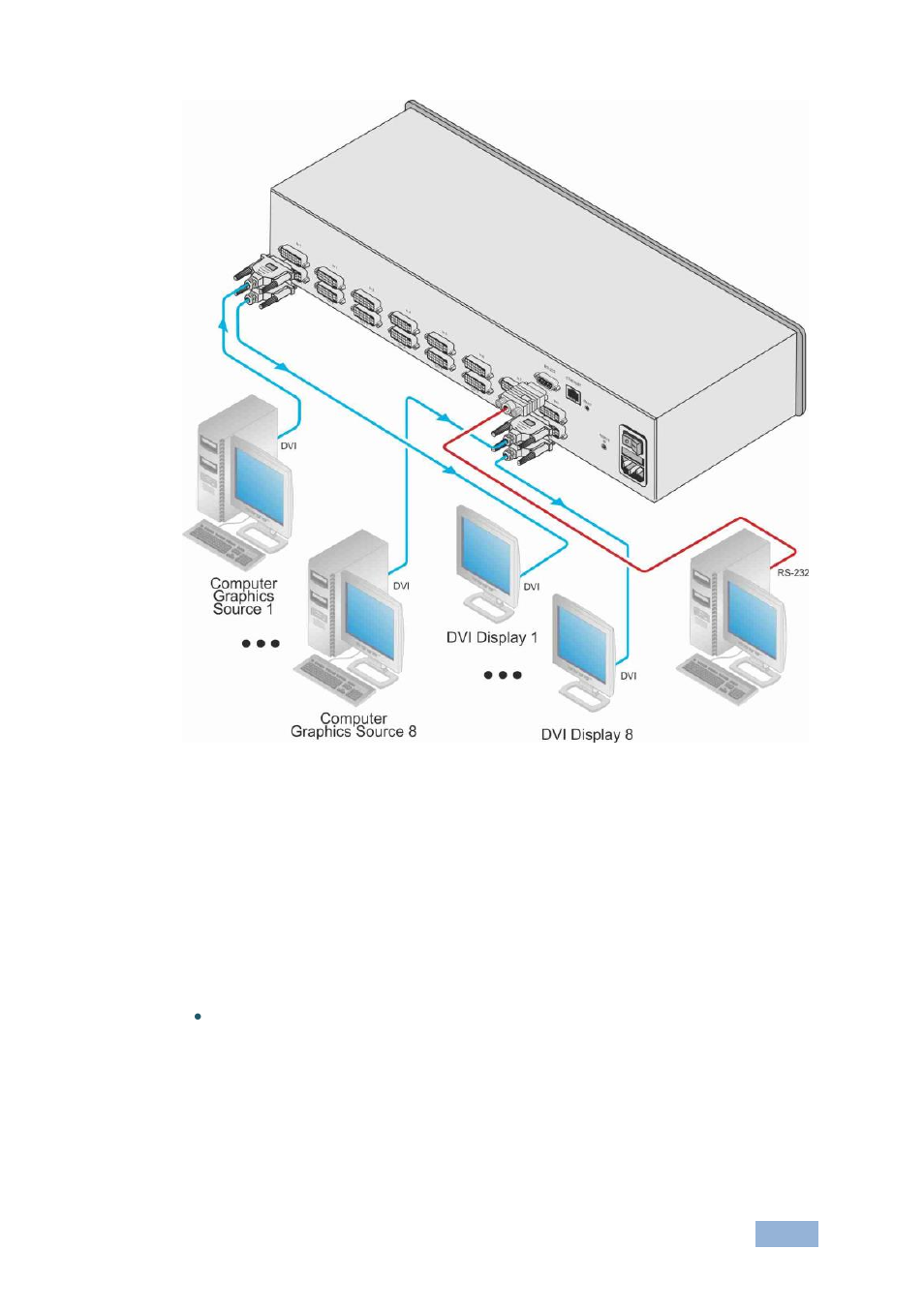 1 connecting to the vs-88hdcpxl via rs-232, Connecting to the vs-88hdcpxl via rs-232, Figure 3: connecting to the vs-88hdcpxl rear panel | Figure 3 | Kramer Electronics VS-88HDCPxl User Manual | Page 14 / 30
