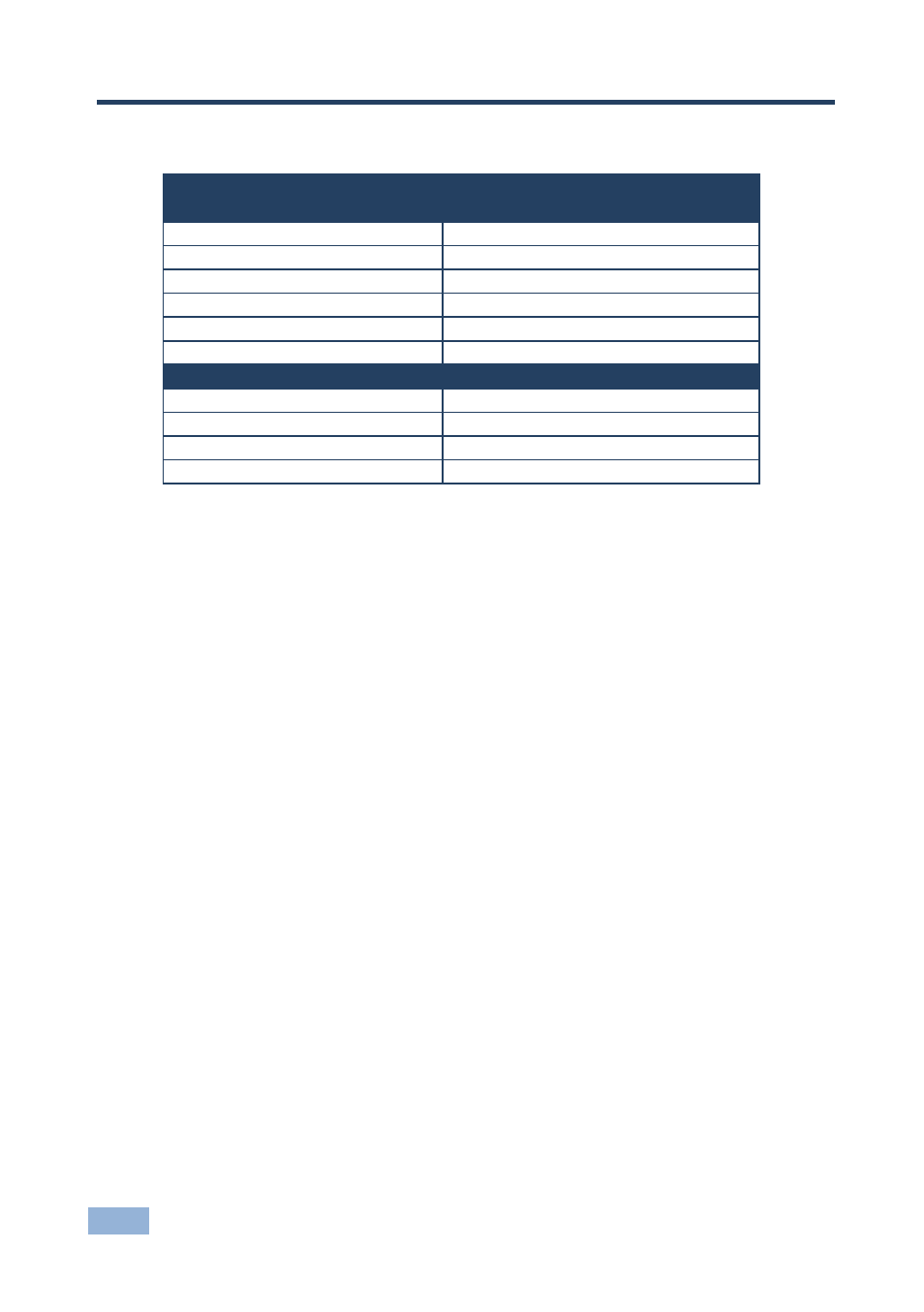 8 default communication parameters, Default communication parameters | Kramer Electronics VS-88HDCPxl User Manual | Page 25 / 30