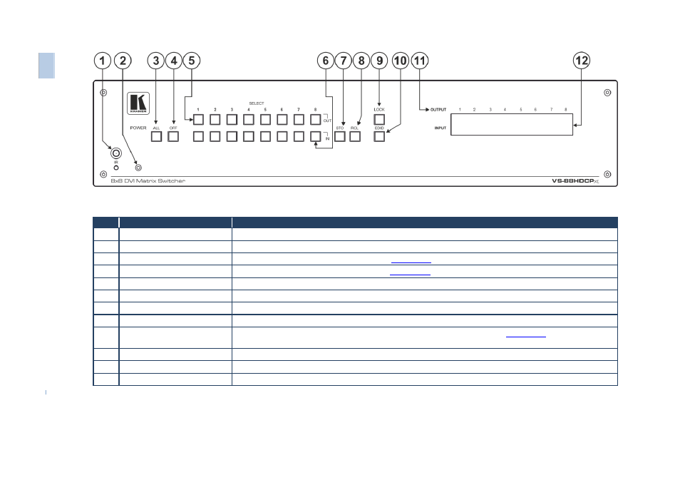 Kramer Electronics VS-88HDCPxl User Manual | Page 9 / 30