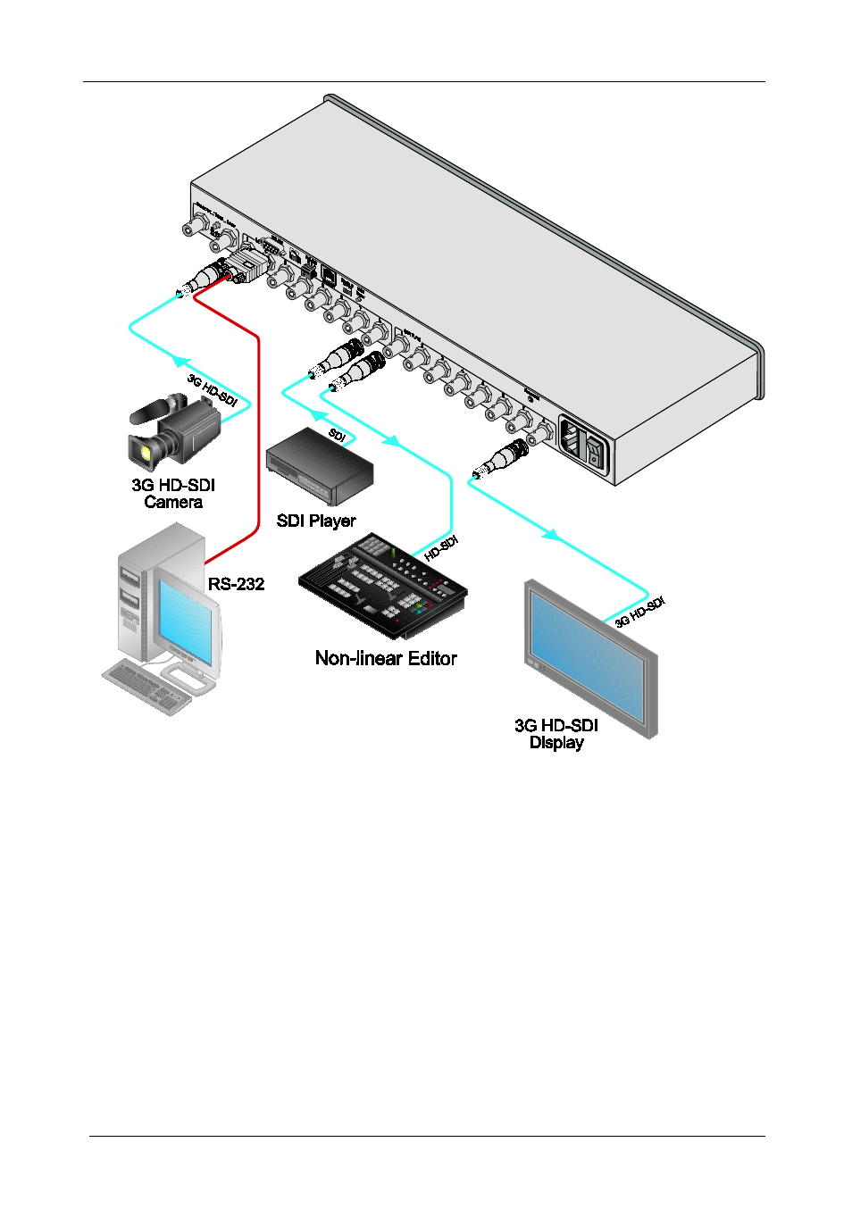 Figure 2, Not illustrated in | Kramer Electronics VS-88HDxl User Manual | Page 14 / 43