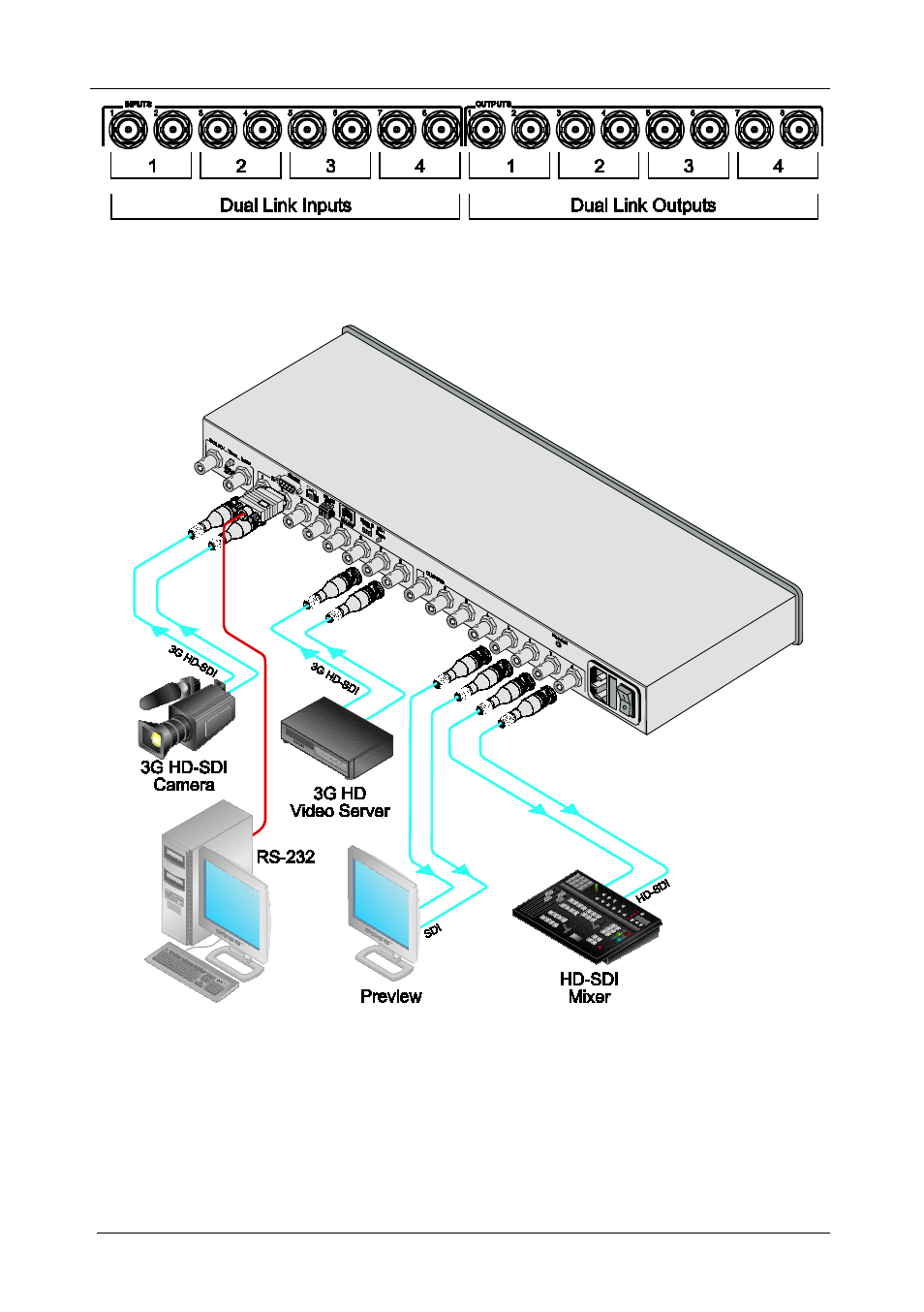 Figure 3: vs-88hdxl dual-link inputs and outputs, Figure 3, Figure 4 | Kramer Electronics VS-88HDxl User Manual | Page 16 / 43