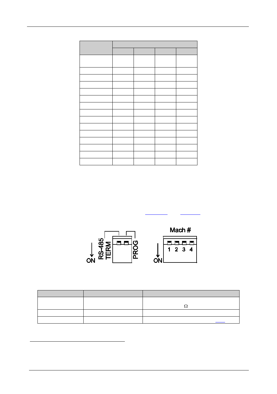 2 setting the dip-switches, Setting the dip-switches, Figure 5: dip-switch settings | Table 3: machine # dip-switch settings, Table 4: dip-switch settings, Table 3, Connecting the vs-88hdxl, 14 table 3: machine # dip-switch settings | Kramer Electronics VS-88HDxl User Manual | Page 18 / 43