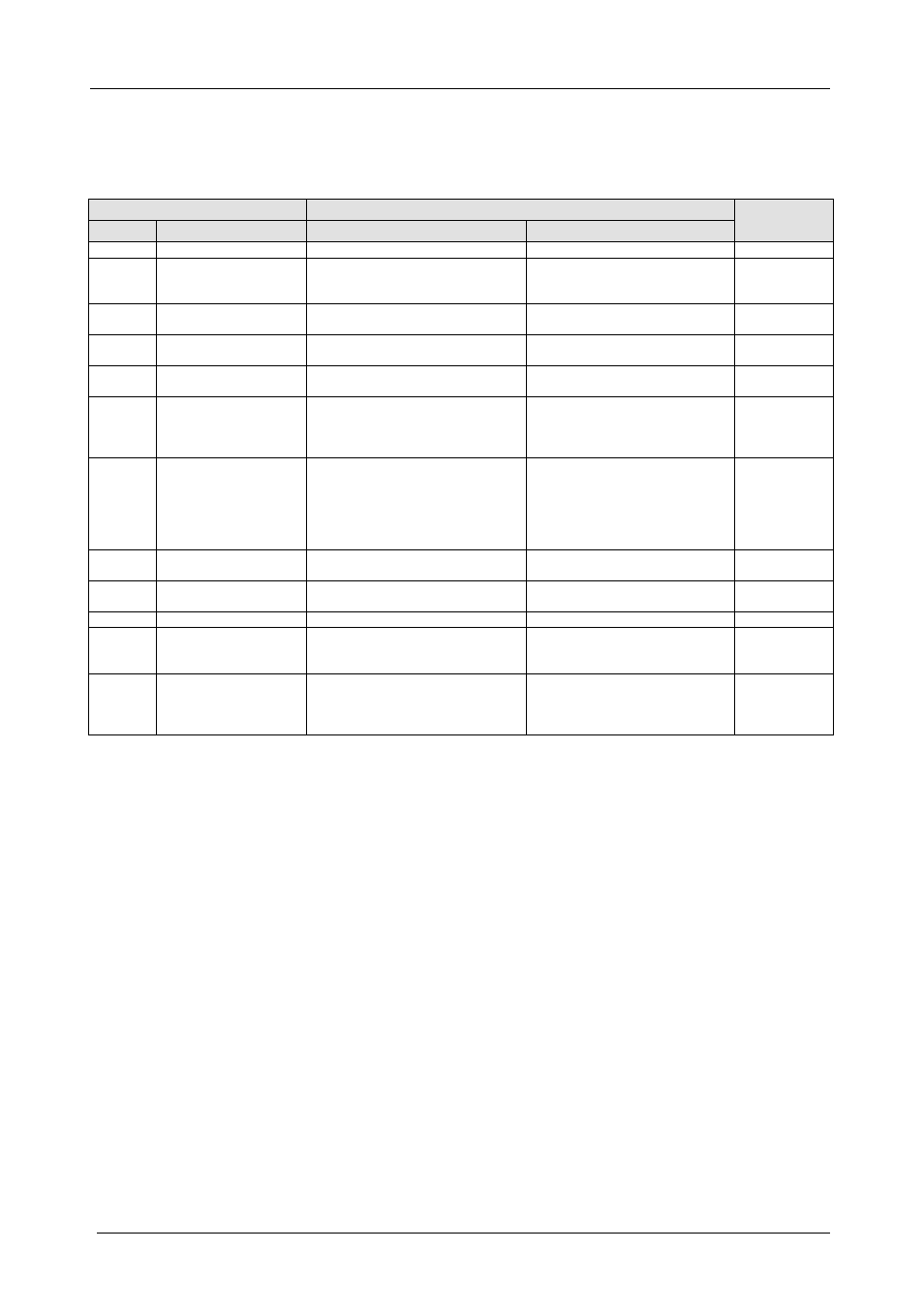 Table 9: instruction codes for protocol 2000, Kramer protocol 2000 | Kramer Electronics VS-88HDxl User Manual | Page 40 / 43