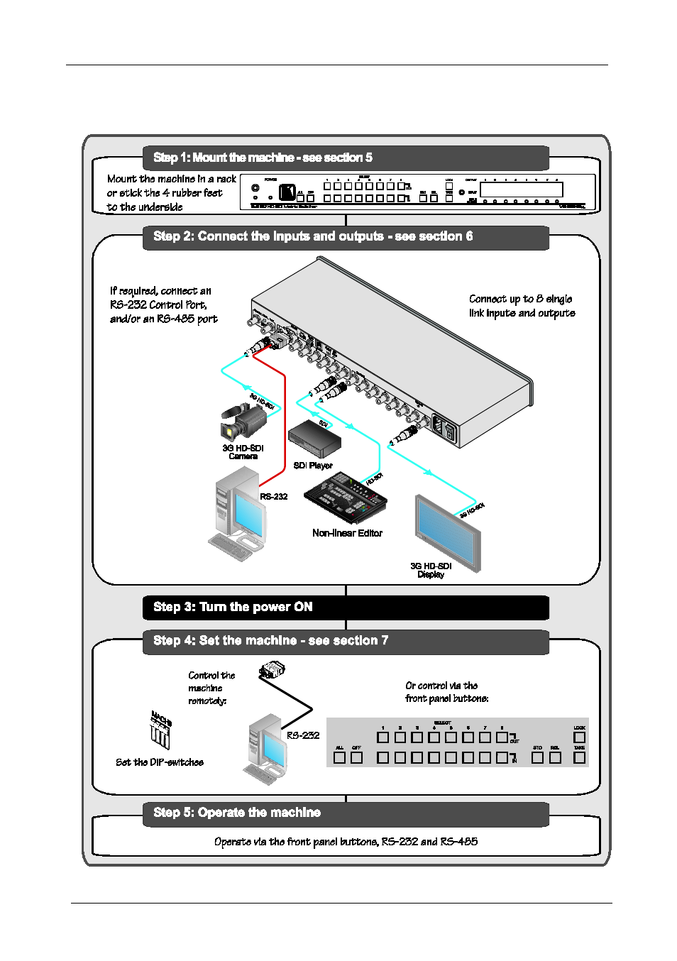 1 quick start, Quick start | Kramer Electronics VS-88HDxl User Manual | Page 6 / 43