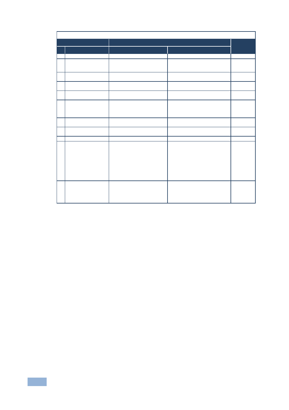 Kramer Electronics VS-88HN User Manual | Page 29 / 36