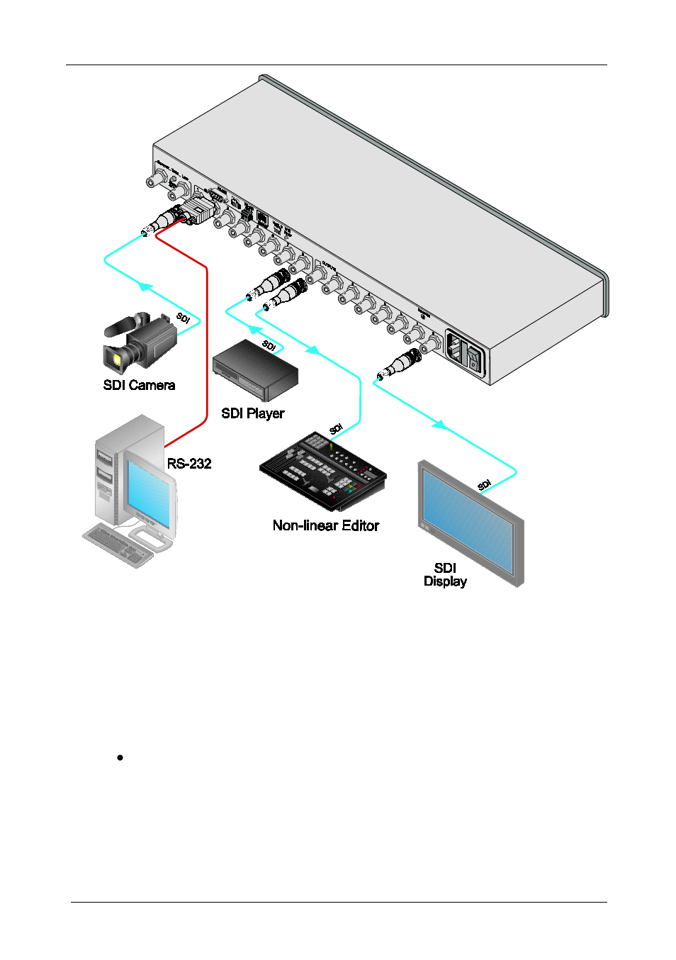 1 connecting the rs-232 port, Connecting the rs-232 port, Figure 2 | Not illustrated in | Kramer Electronics VS-88SDI User Manual | Page 14 / 42