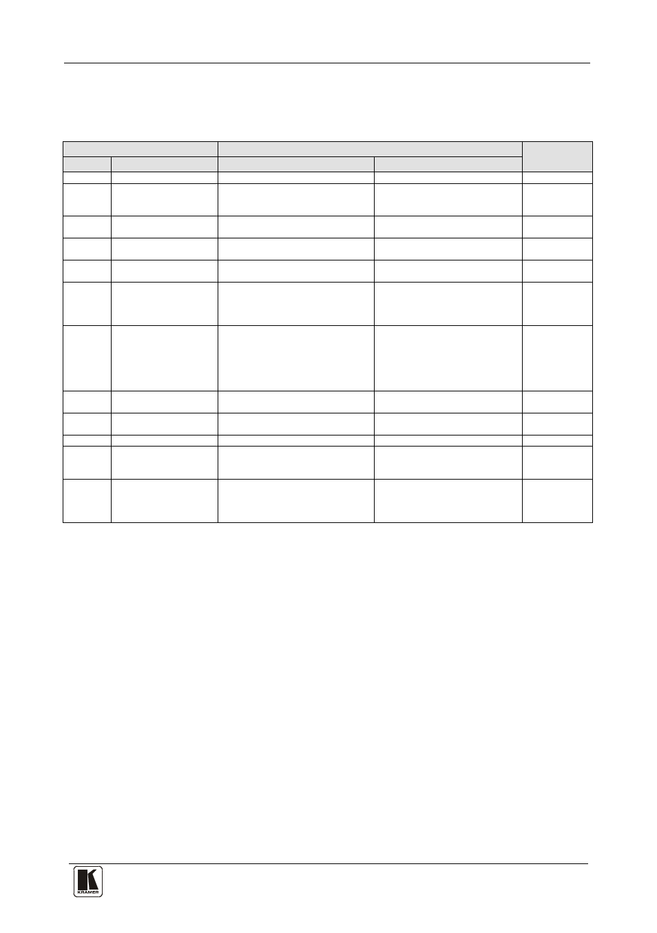 Table 10: instruction codes for protocol 2000, Kramer protocol 2000 | Kramer Electronics VS-88SDI User Manual | Page 39 / 42