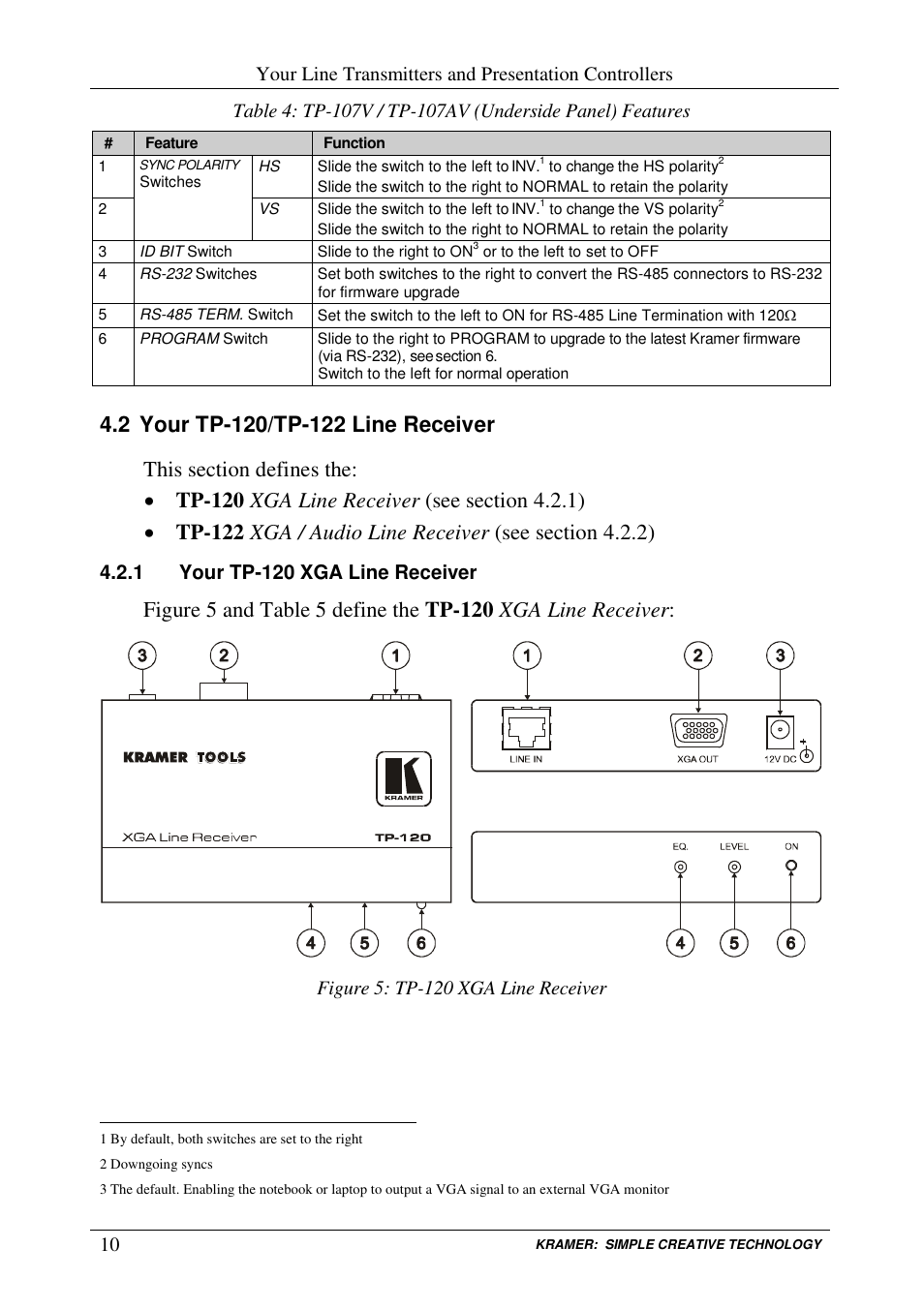 1 your tp-120 xga line receiver, Figure 5: tp-120 xga line receiver | Kramer Electronics TP-107AV User Manual | Page 13 / 32