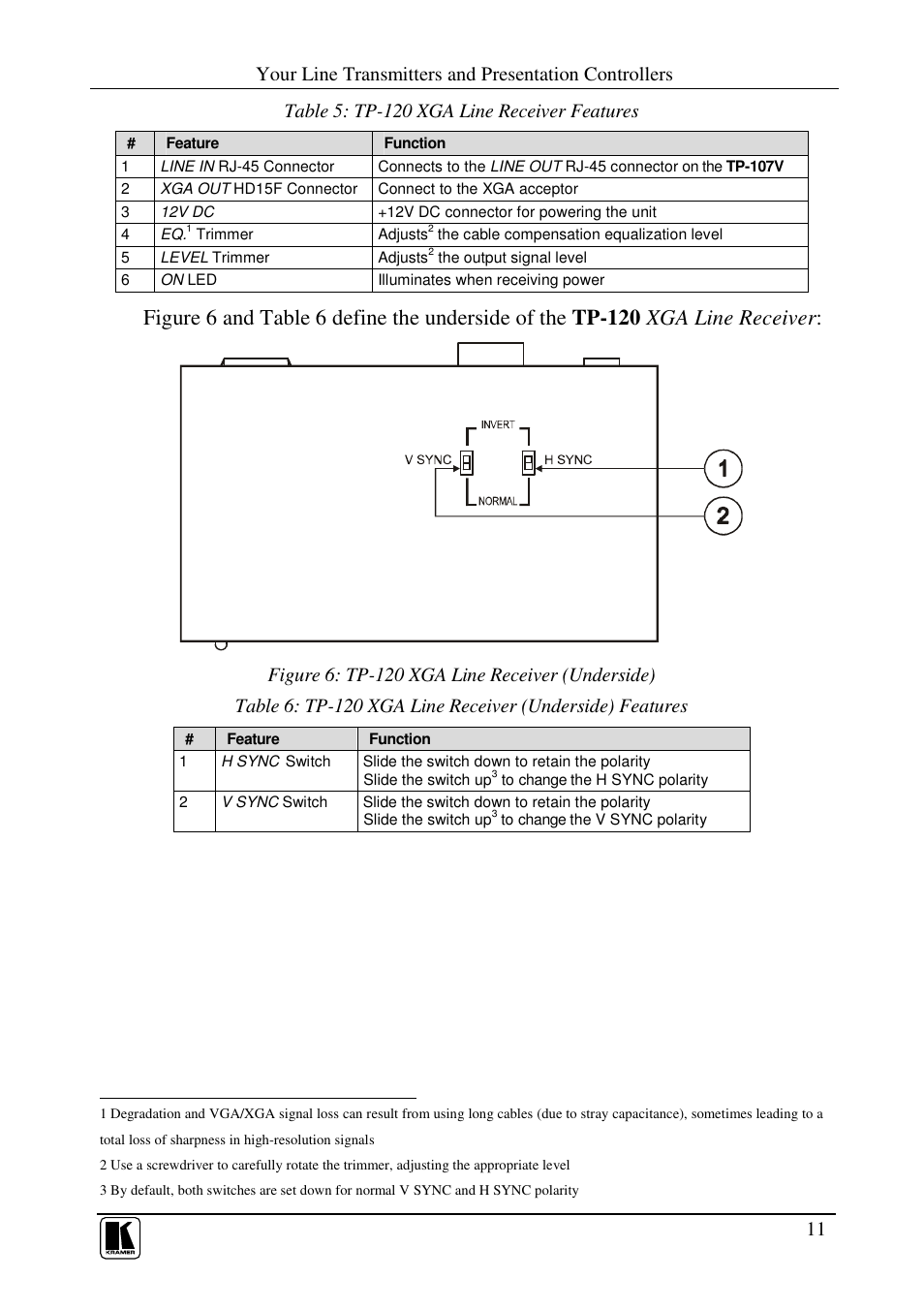 Kramer Electronics TP-107AV User Manual | Page 14 / 32