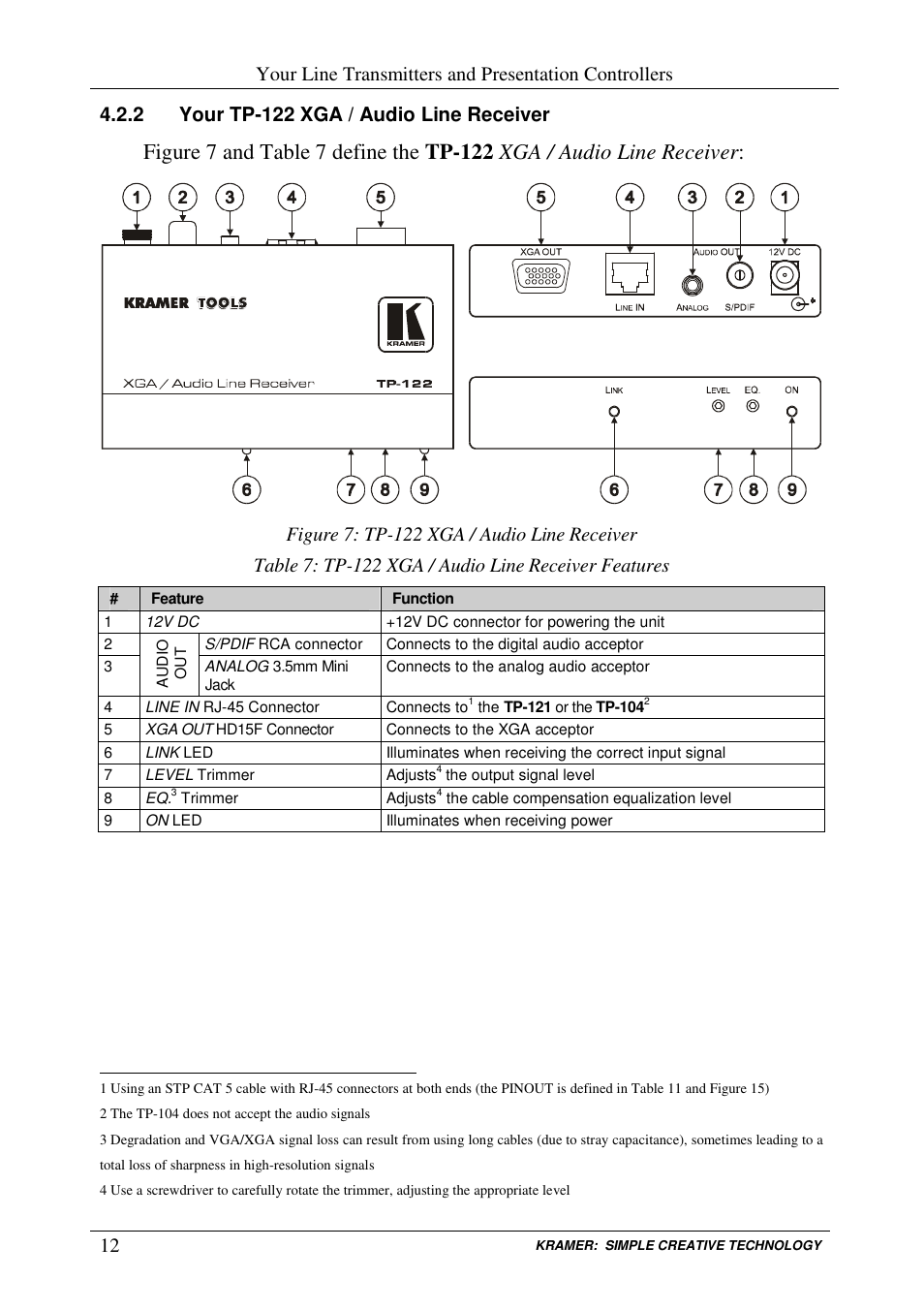 Kramer Electronics TP-107AV User Manual | Page 15 / 32