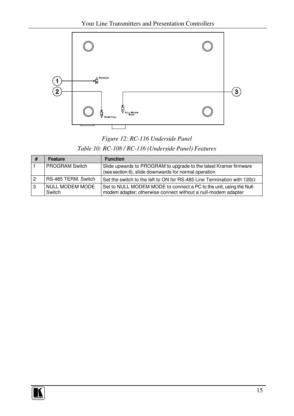 Kramer Electronics TP-107AV User Manual | Page 18 / 32