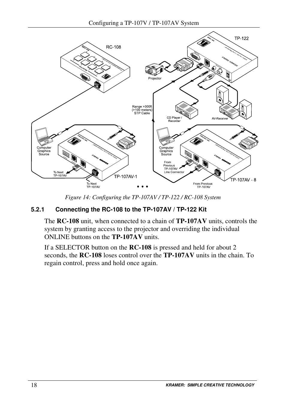Kramer Electronics TP-107AV User Manual | Page 21 / 32