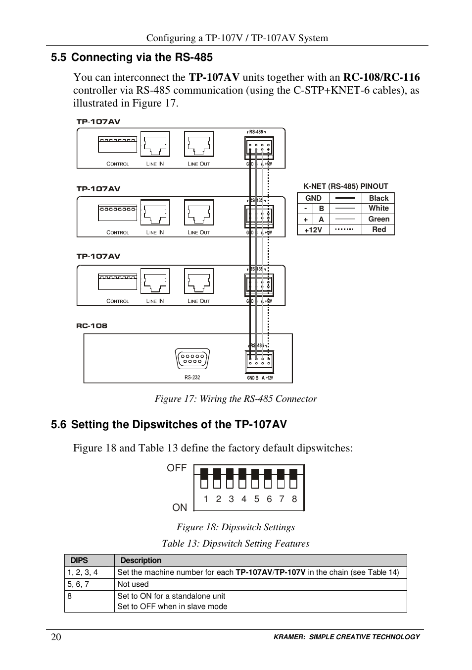 Kramer Electronics TP-107AV User Manual | Page 23 / 32