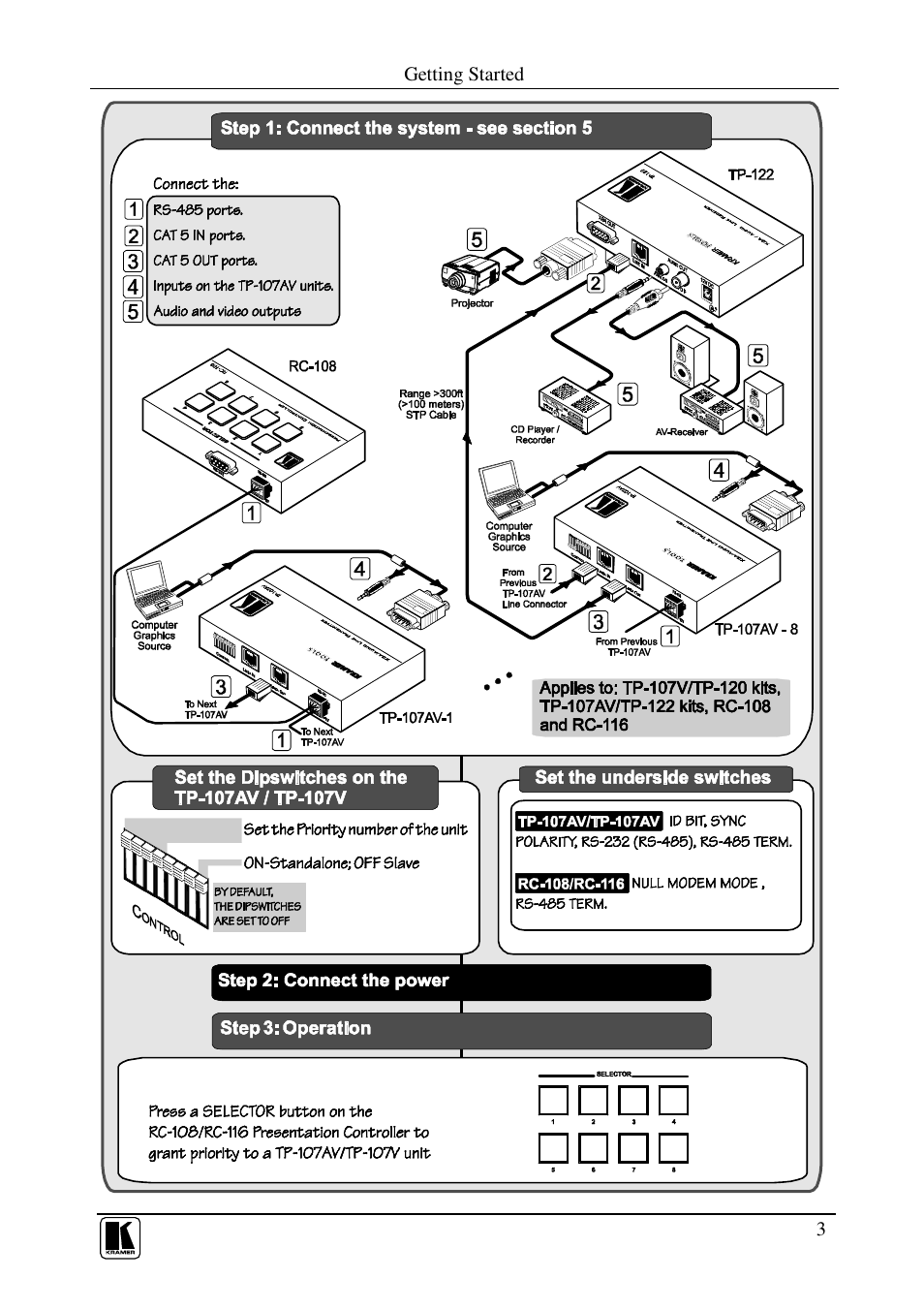 Kramer Electronics TP-107AV User Manual | Page 6 / 32