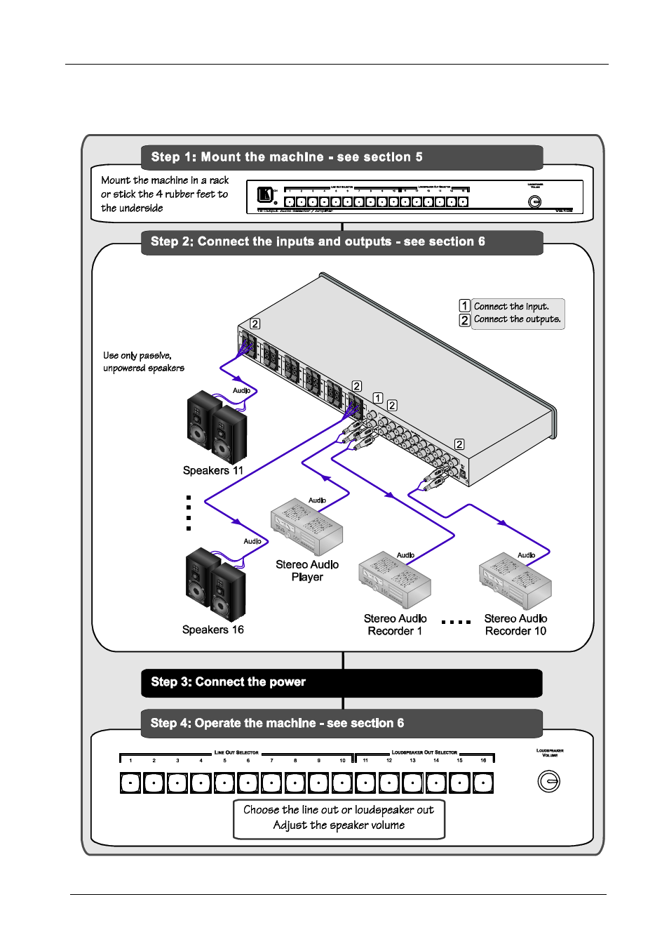1 quick start, Quick start | Kramer Electronics VS-106 User Manual | Page 4 / 13