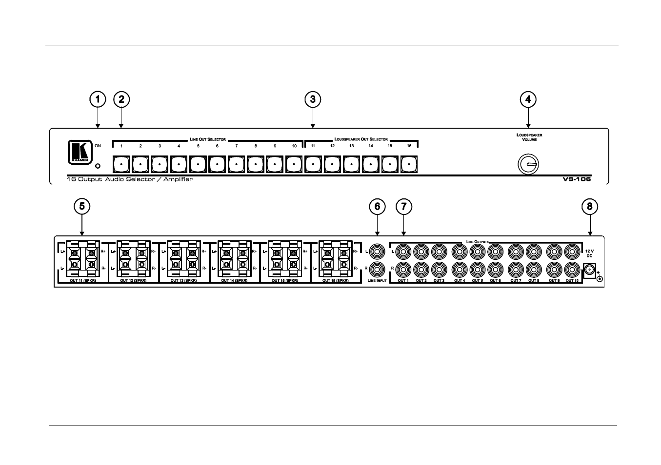 Figure 1 | Kramer Electronics VS-106 User Manual | Page 6 / 13
