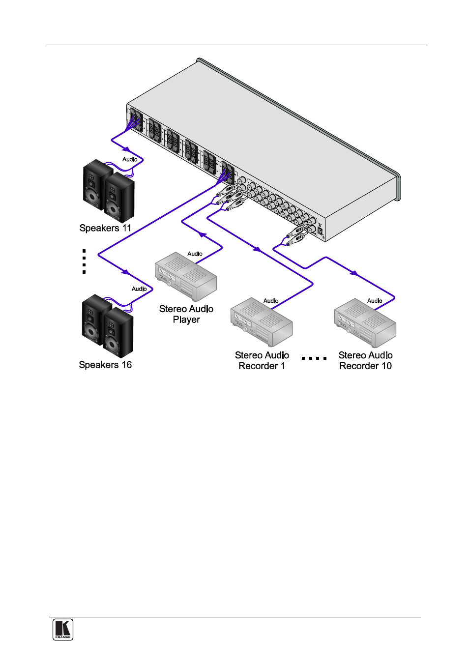 Figure 2 | Kramer Electronics VS-106 User Manual | Page 9 / 13