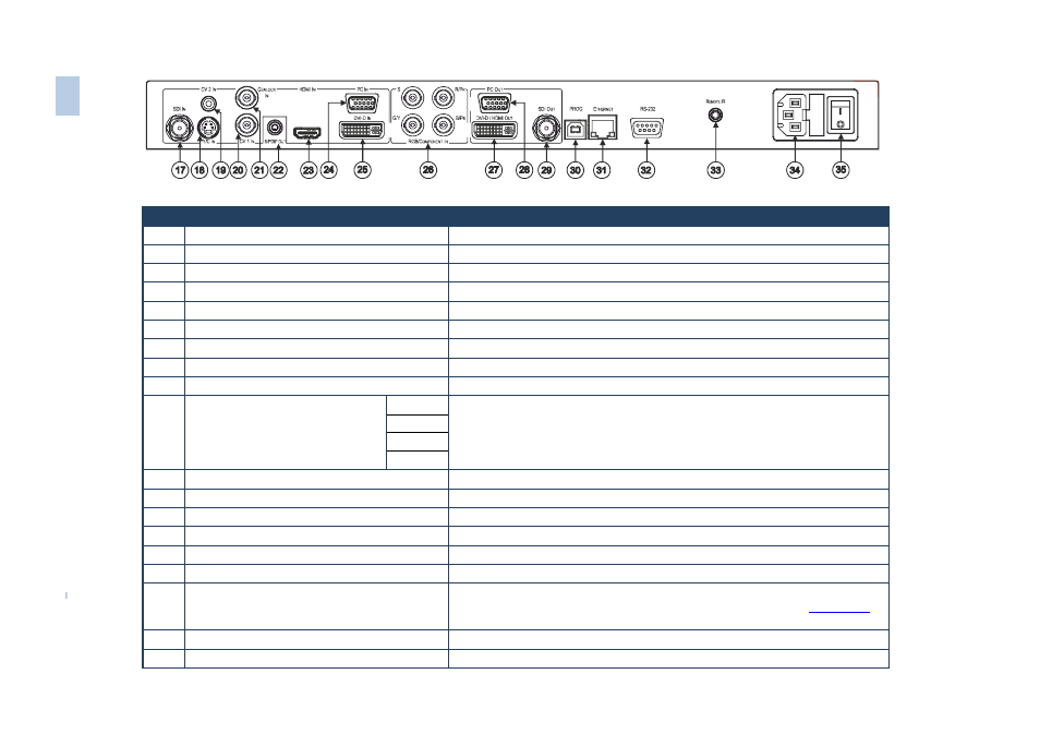 Kramer Electronics VP-790 User Manual | Page 13 / 47