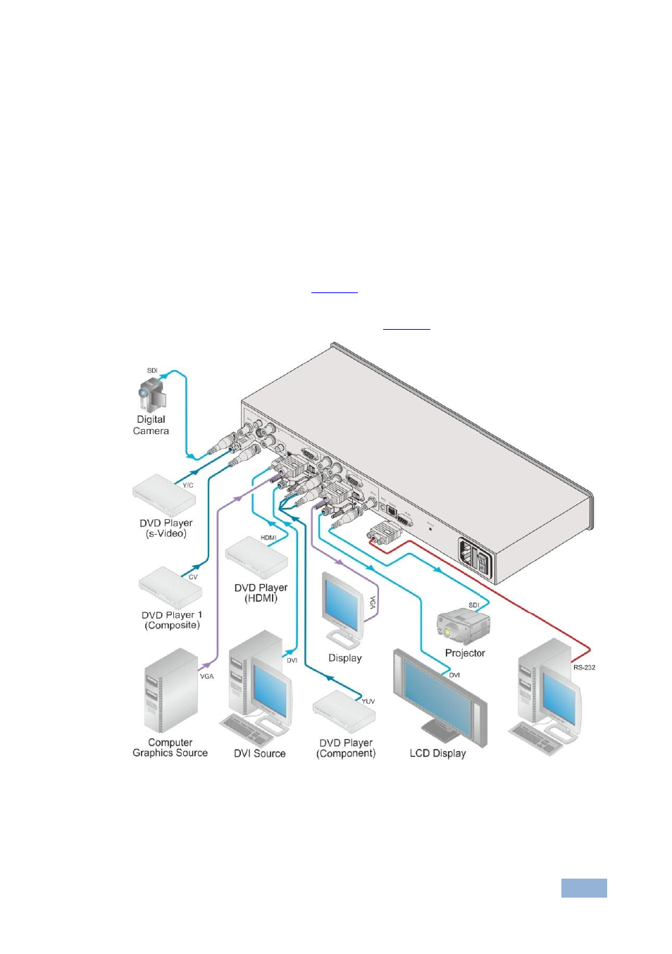 Figure 3 | Kramer Electronics VP-790 User Manual | Page 16 / 47