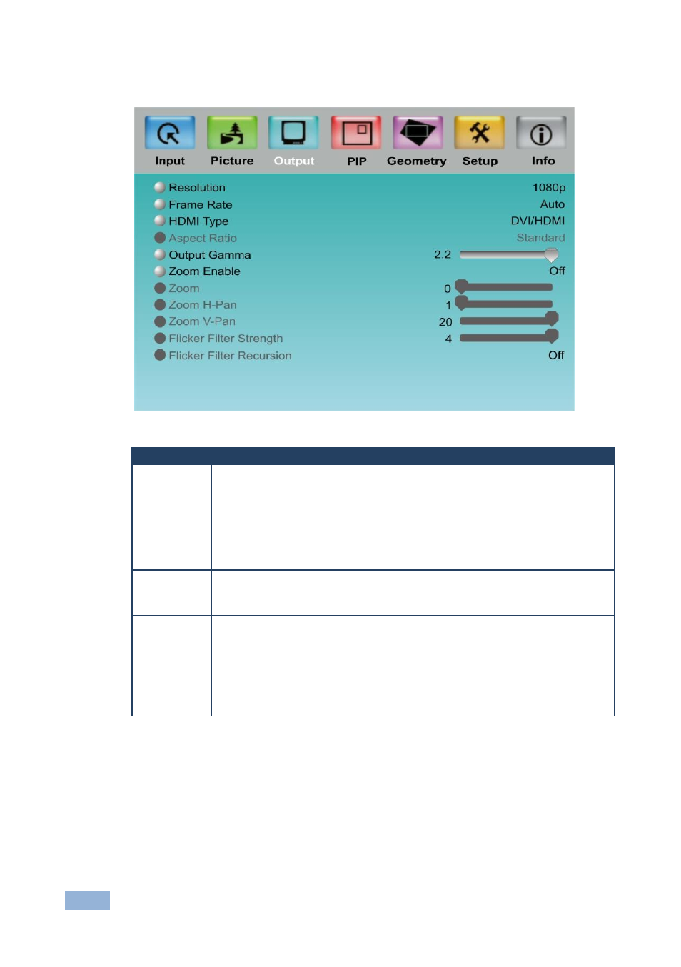 3 the output screen, The output screen, Figure 7: output screen | Kramer Electronics VP-790 User Manual | Page 21 / 47