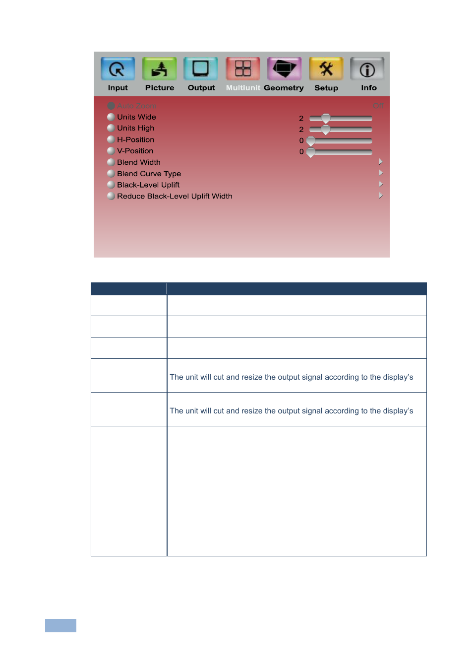 Figure 9: audio screen | Kramer Electronics VP-790 User Manual | Page 27 / 47